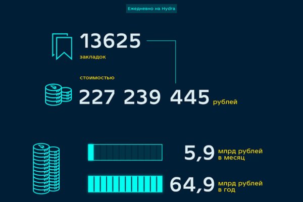 Не могу зайти в кракен